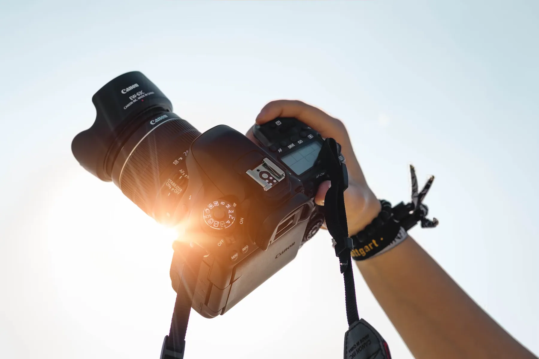 Ekipmanlarımız — Hayalet Fotoğrafçılık ve Film, Manisa
